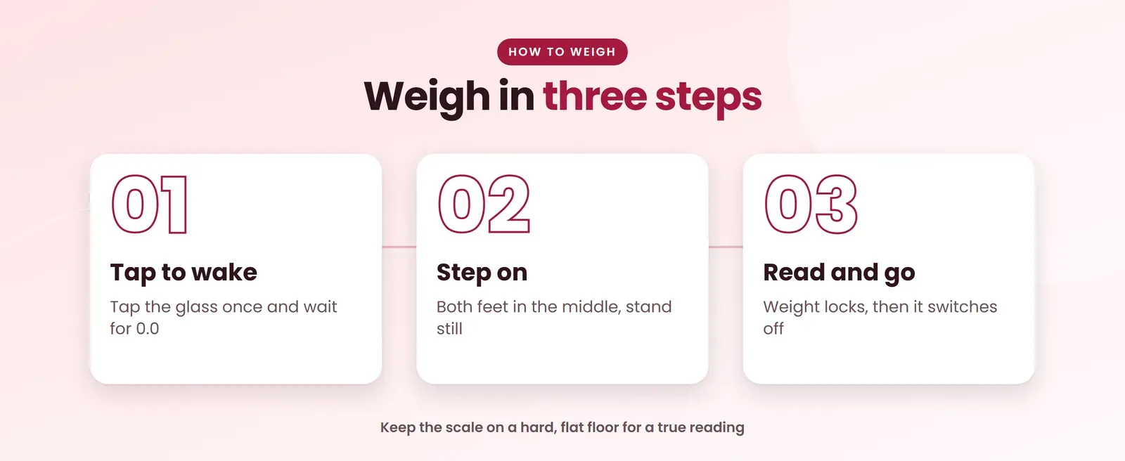 How to use the Venus EPS-1199 weight machine for home: tap to wake, step on, read and go