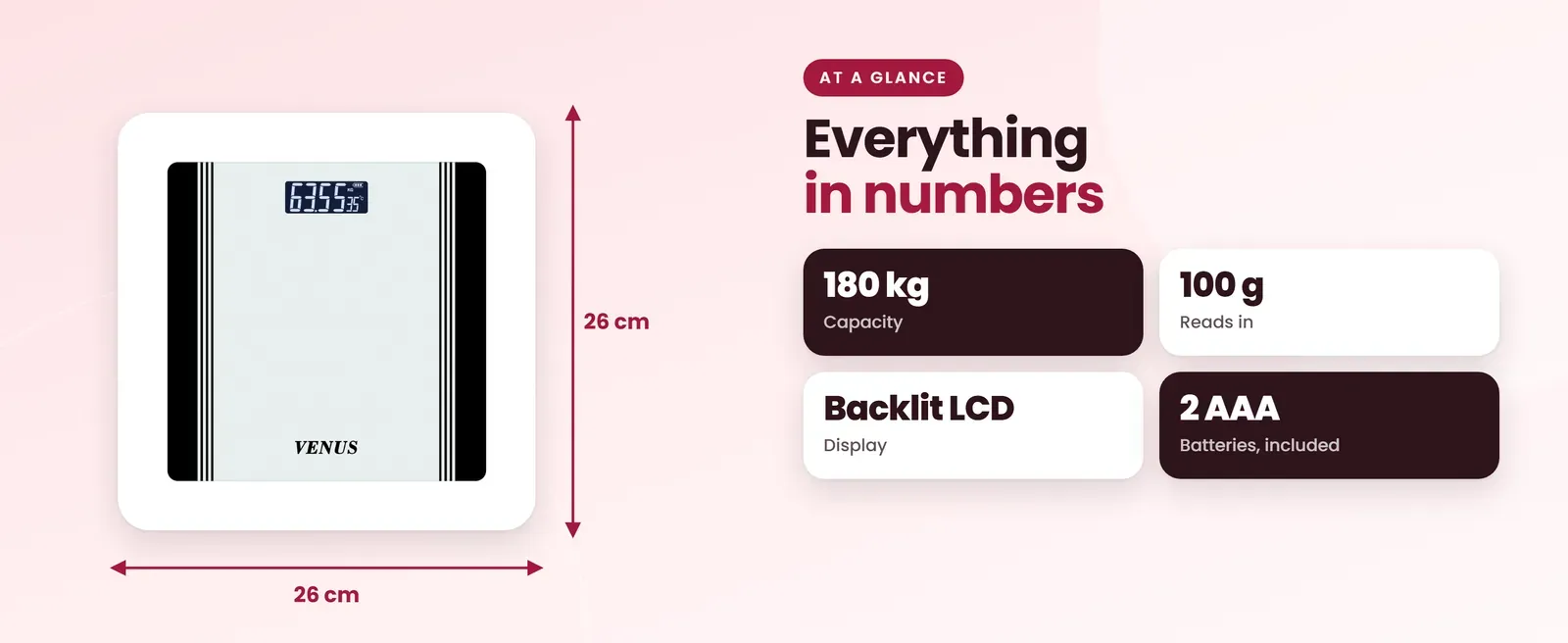 Venus EPS-1199 weight machine for home at a glance: 180 kg capacity, 100 g reads in, Backlit LCD display, 2 AAA batteries, included