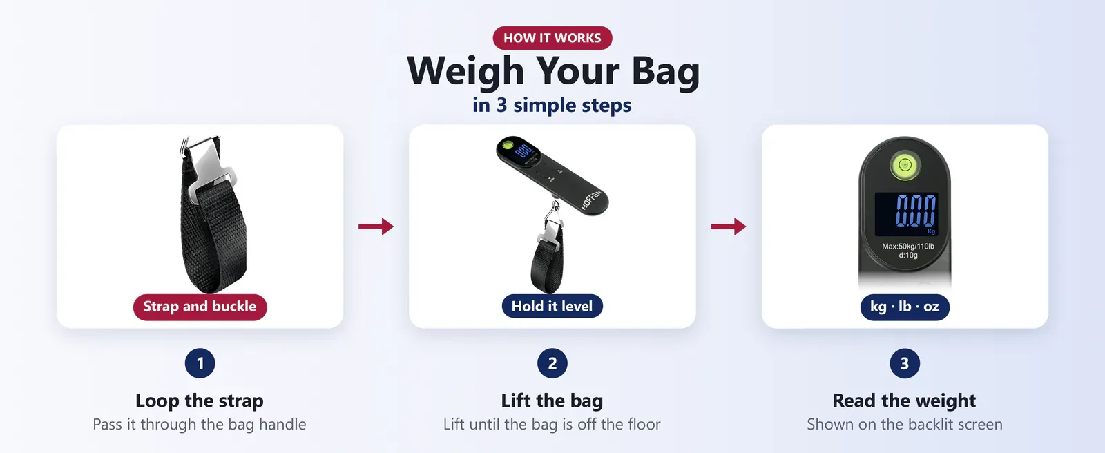 How to weigh luggage with the Hoffen HO-L-5: loop the strap, lift the bag, read the weight