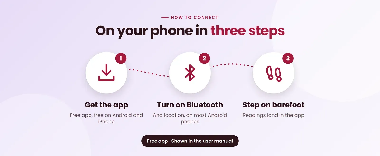 How to connect the Hoffen HO-18 App weight machine with app to the app in three steps