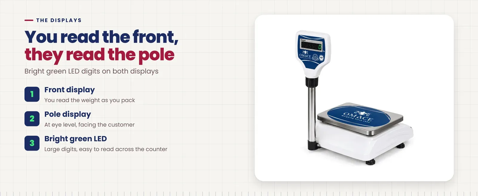 Omace Om-TT-Mini SPD weight machine with pole front and pole displays