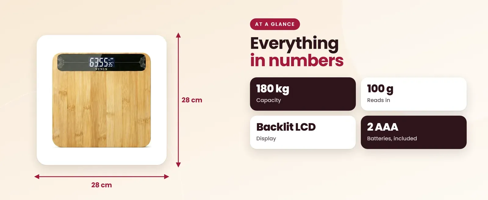 Venus EPS-963 wooden weighing scale at a glance: 180 kg capacity, 100 g reads in, Backlit LCD display, 2 AAA batteries, included